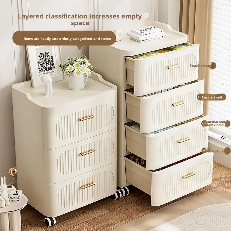 New model 30-52 Storage Drawer - Baby Clothing Model recension och pris